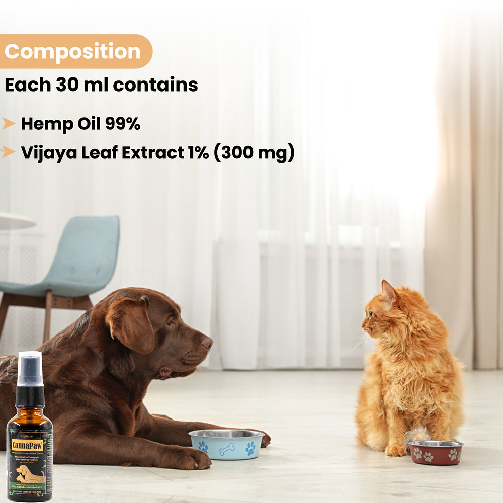 Wiggles CannaPaw Hemp Oil Extract Relief Spray for Pets