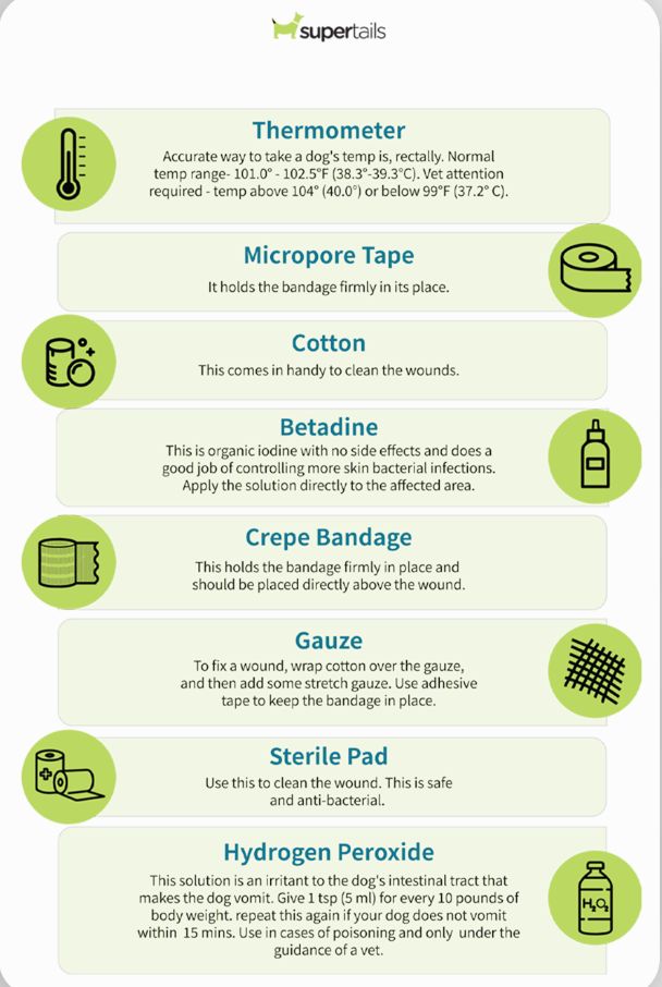 Supertails First Aid Kit for Pets