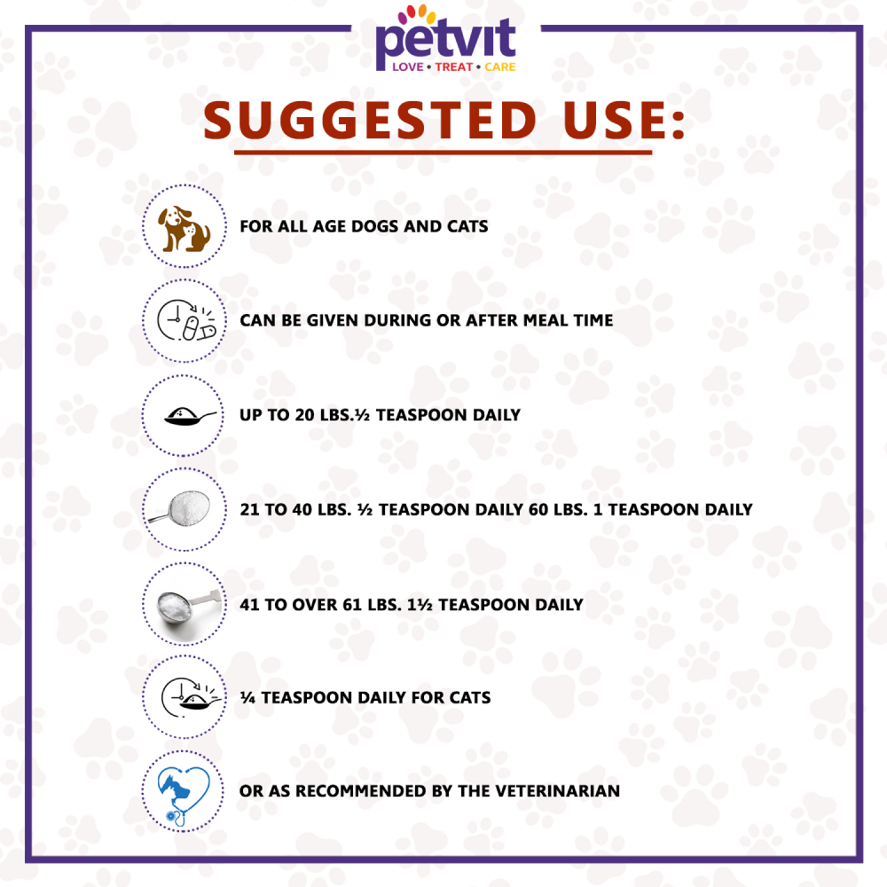 Petvit Cardiovascular Tablets, Coenzyme Q-10 Supplements for Pets