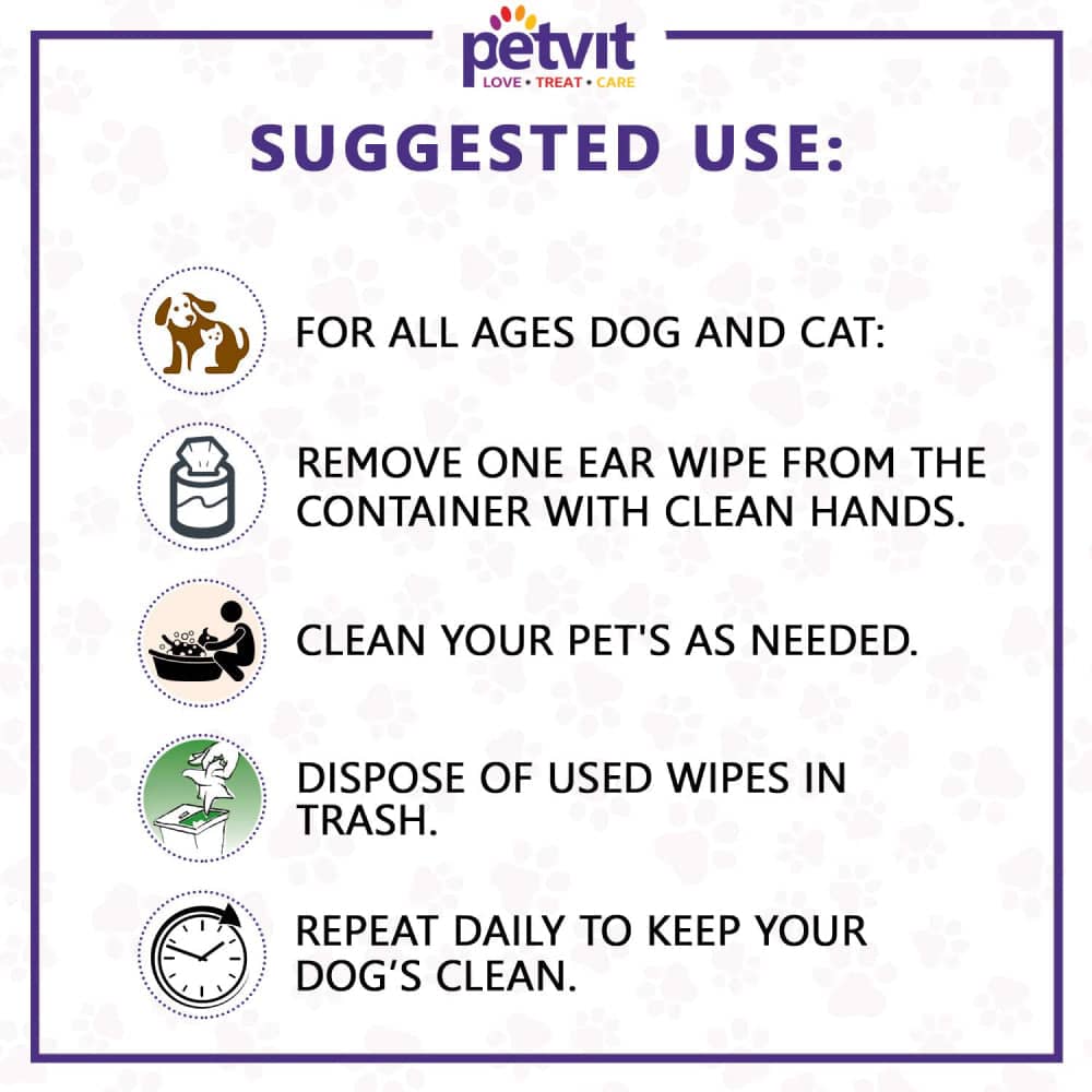Petvit Combo Wipes for Pets (Eye+Nose & Paw+Grooming+Ear)