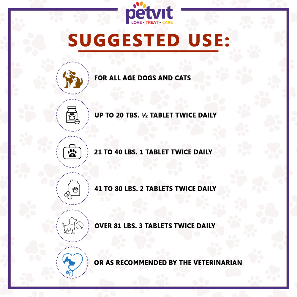 Petvit Urinary Support Tablets for Pets
