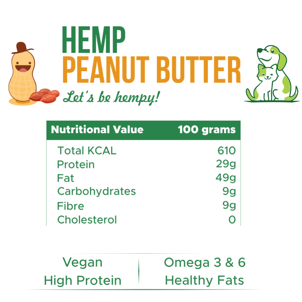 Healing Leaf Hemp Peanut Butter for Pets