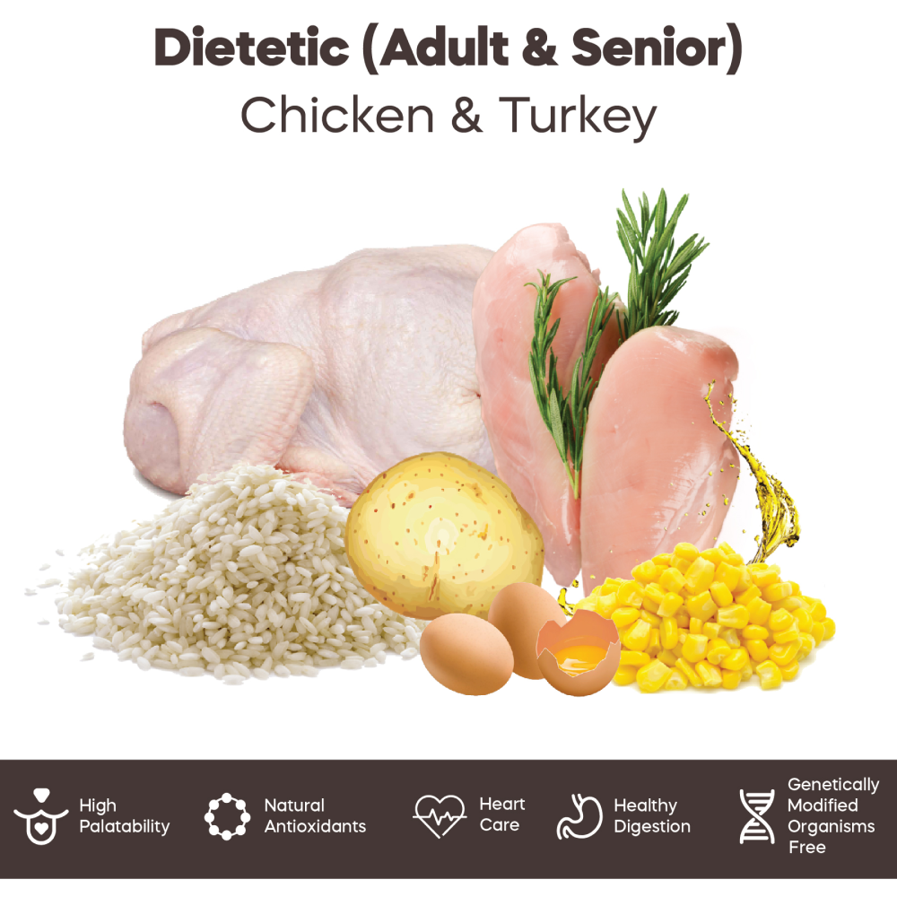 Dibaq Natural Moments Chicken And Turkey Dietic Adult Dry Dog Food