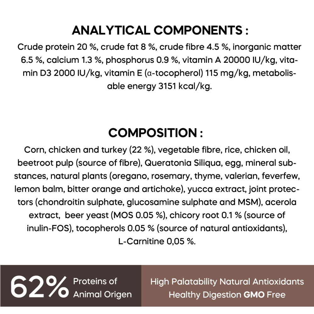 Dibaq Natural Moments Chicken And Turkey Dietic Adult Dry Dog Food