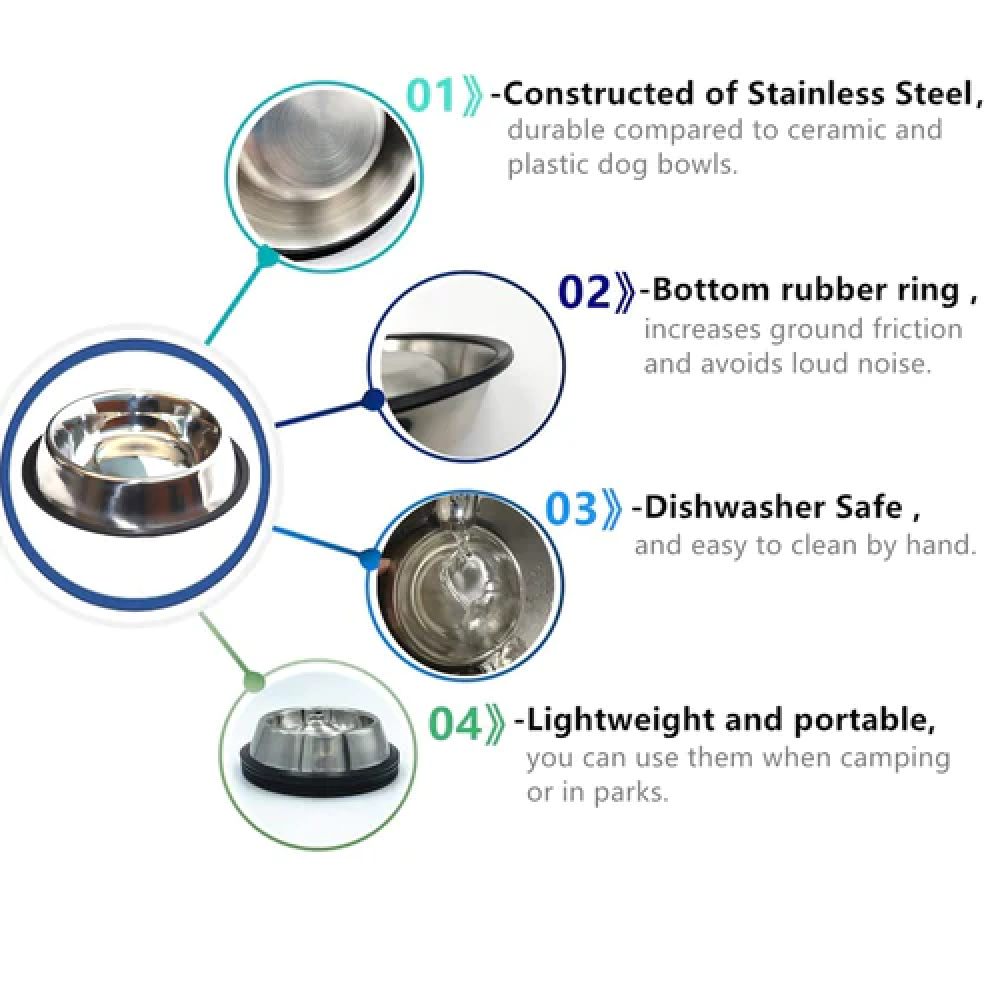 Emily Pets Steel Non Skid Pet Food/Water Bowl with Rubber Ring for Pets