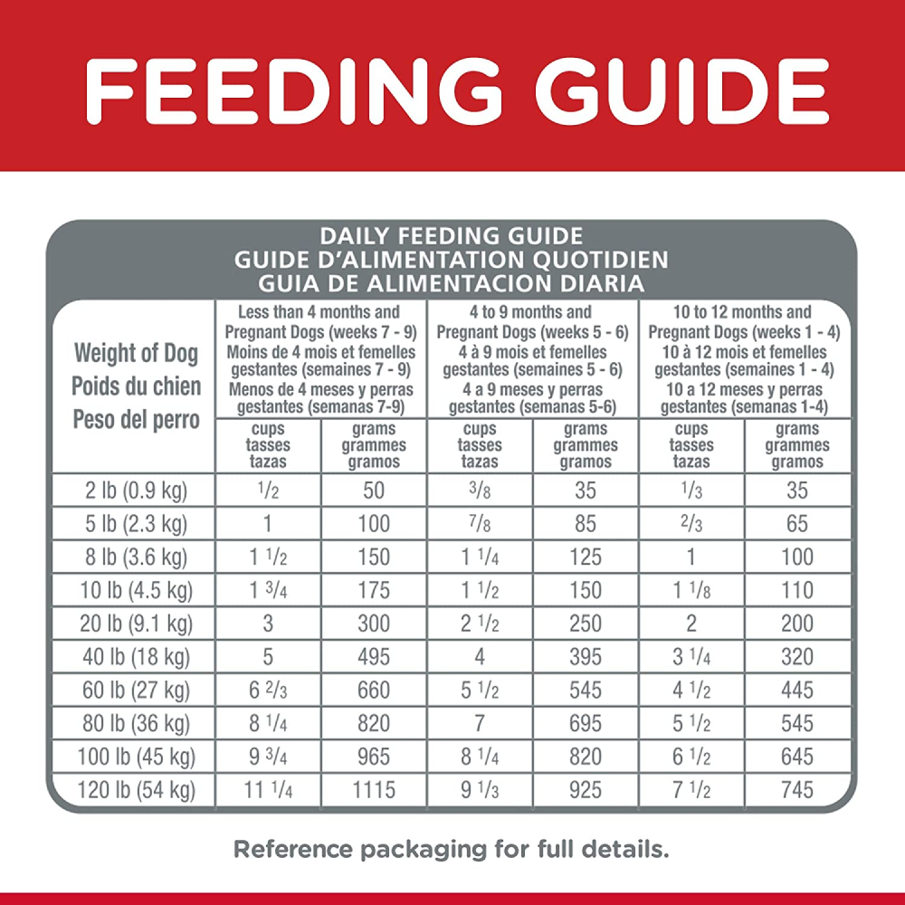 Hills Science Diet Chicken Meal & Barley Recipe Puppy Dry Food