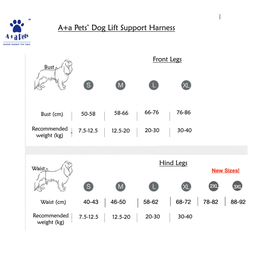 A Plus A Pets Lift Support Harness For Hind Legs for Dogs (Navy)