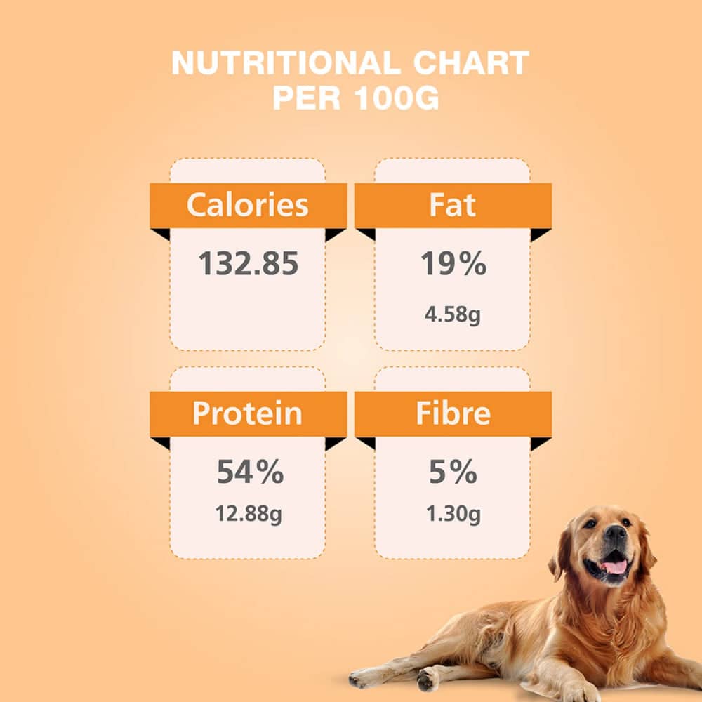 Bennys Bowl Chicken and Pumpkin Fresh Food for Dogs