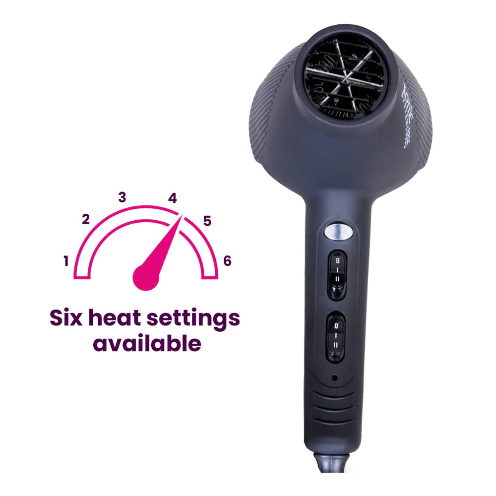Aeolus Marvell New Ionic Generation Supalite Handheld Dryer for Pets