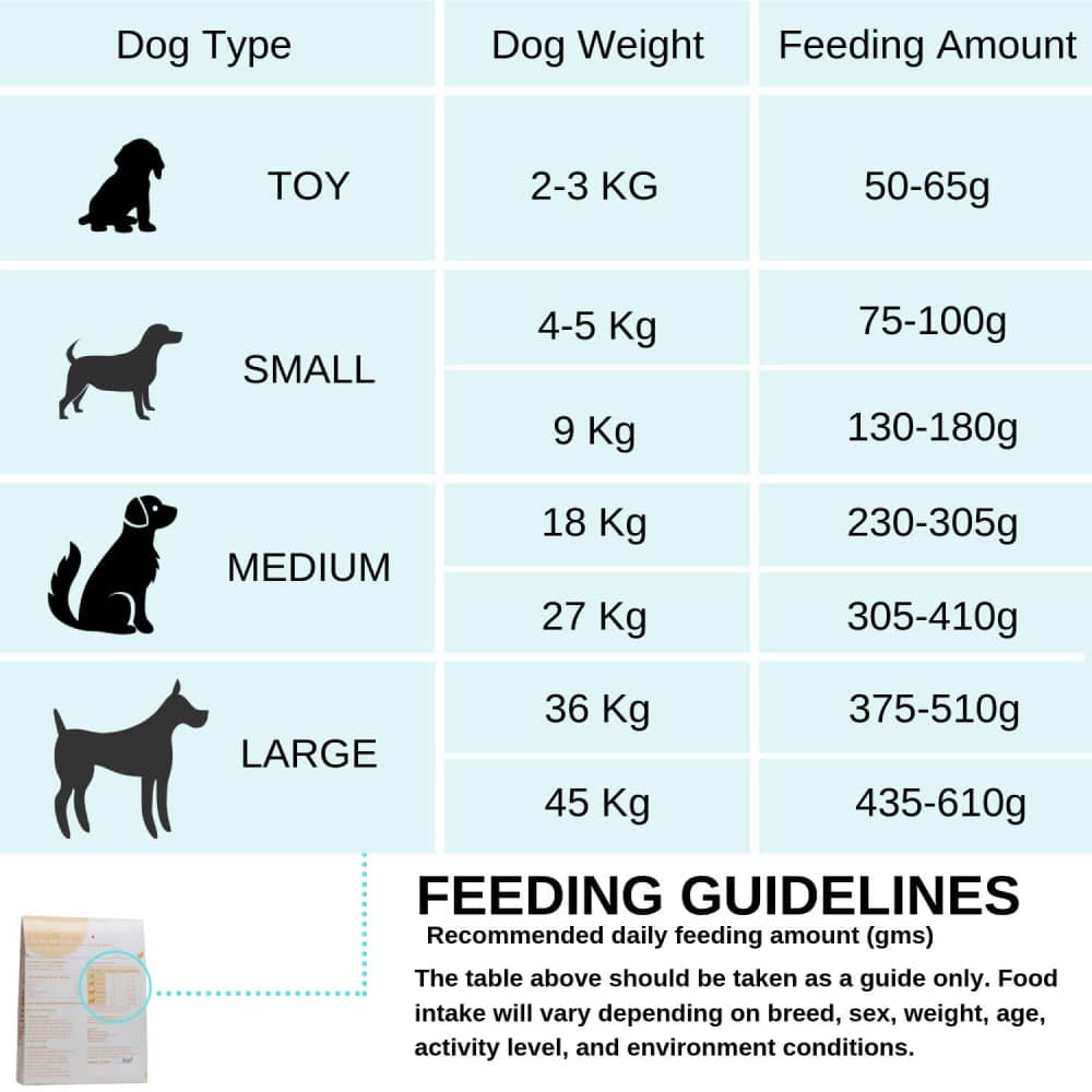Fresh For Paws Egg White Stew Dog Wet Food
