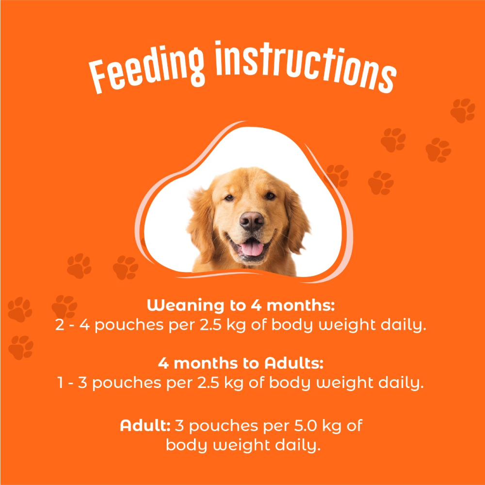 Kennel Kitchen Chicken Chunks in Gravy Wet food for Dogs (Sample)