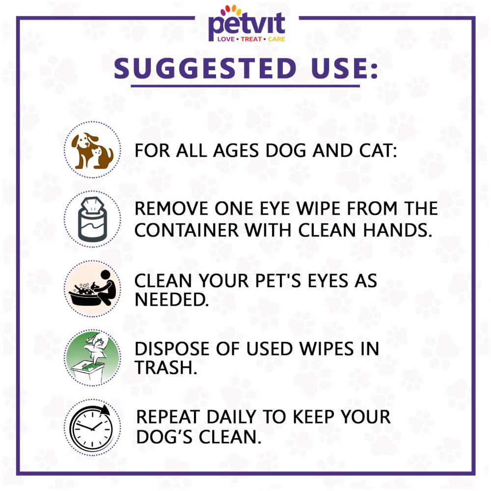 Petvit Eye Tear Stain Remover Wipes for Pets (Buy 1 Get 1 Free)