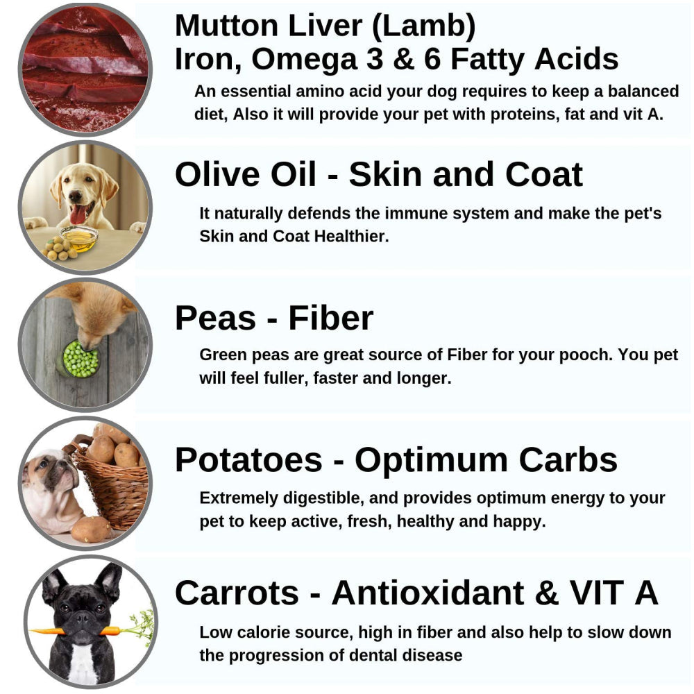 Fresh For Paws Mutton Liver Stew & Chicken Liver Stew Dog Wet Food