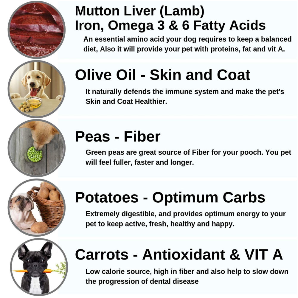 Fresh For Paws Mutton Liver Stew & Chicken Stew Dog Wet Wet Food