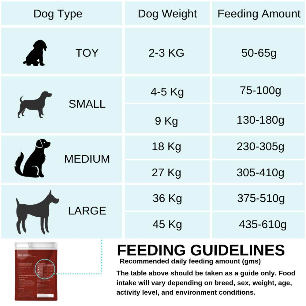 Fresh For Paws Chicken Liver Stew & Fish Stew Dog Wet Food