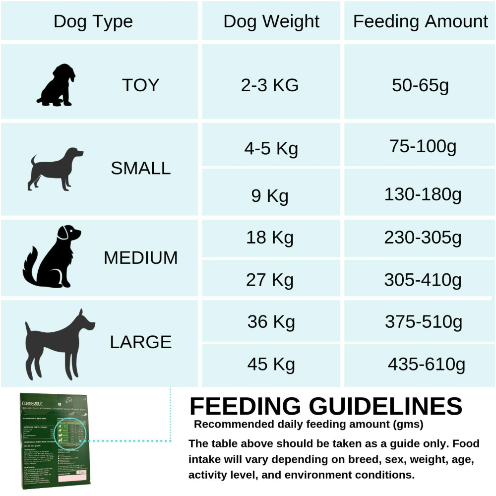 Fresh For Paws Casserole Vegetarian Dog Wet Food