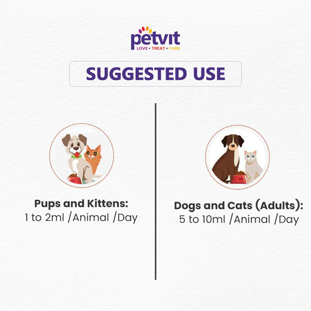 Petvit Amino Acid Syrup for Pets