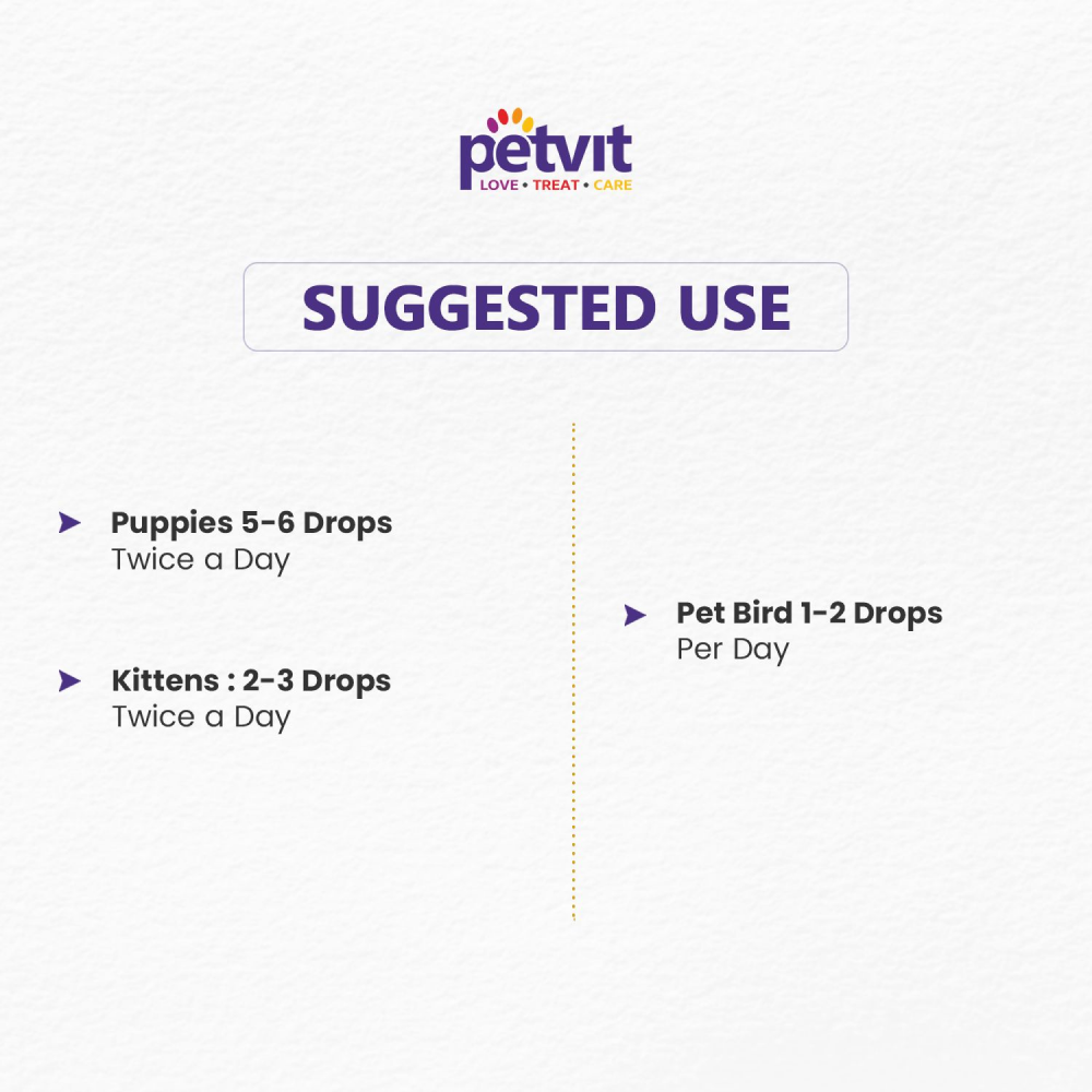 Petvit Anti Flatulence Enzyme Drop for Pets