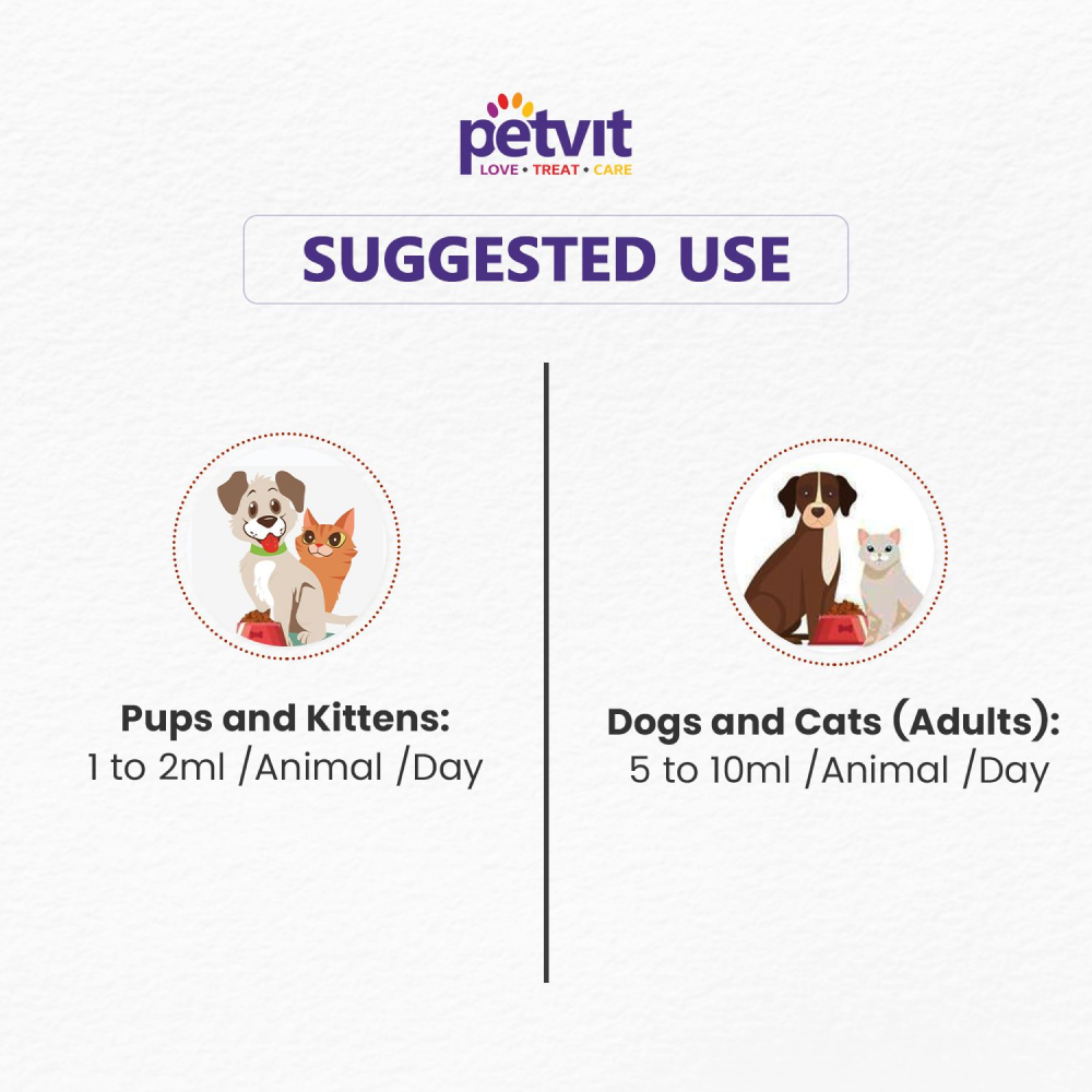Petvit Omega 3 + 6 Syrup for Pets