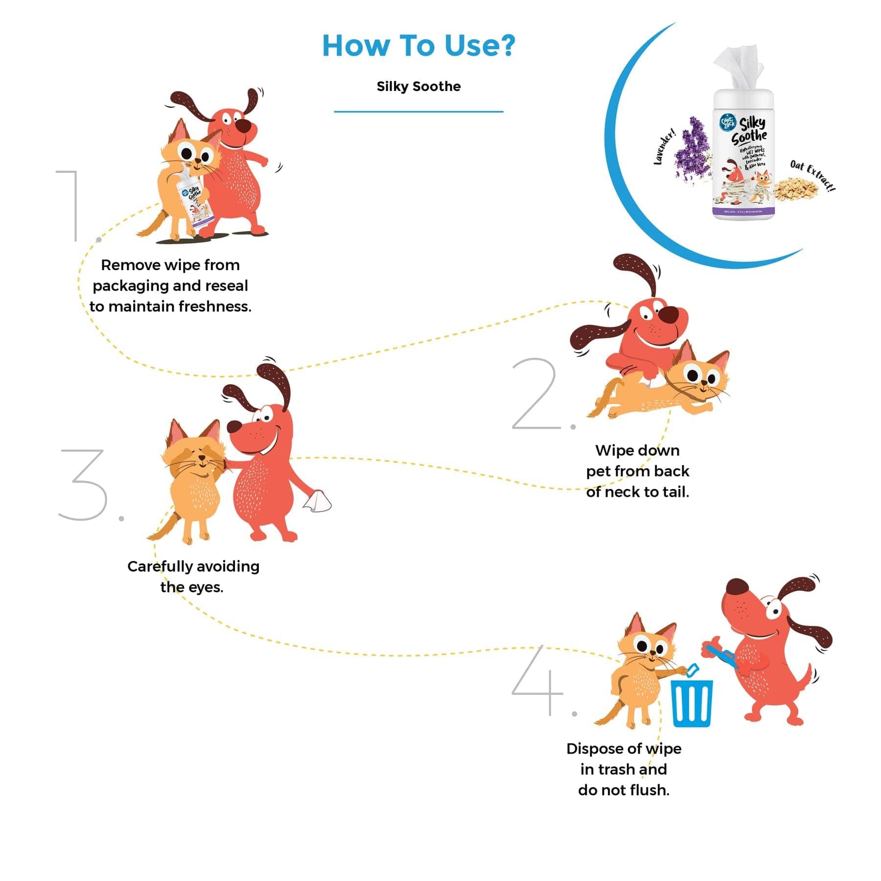 Captain Zack Silky Soothe Hypoallergenic Wipes for Pets