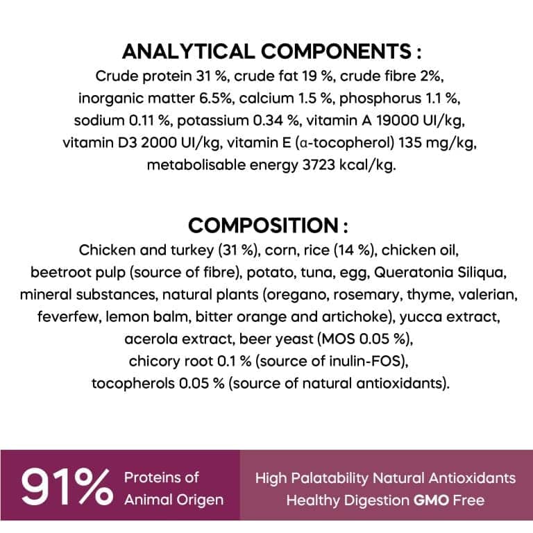 Dibaq Natural Moments Chicken & Turkey Mini Puppy Dry Food
