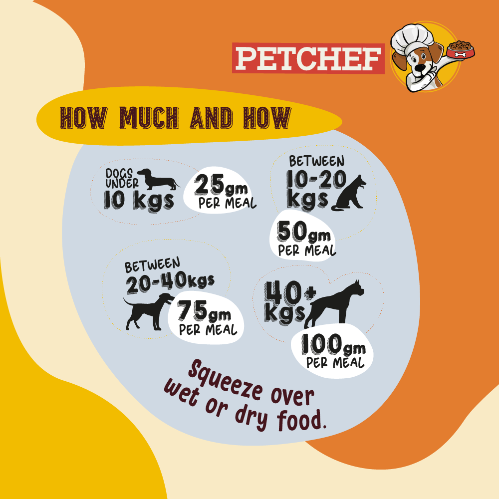 Pet Chef&
