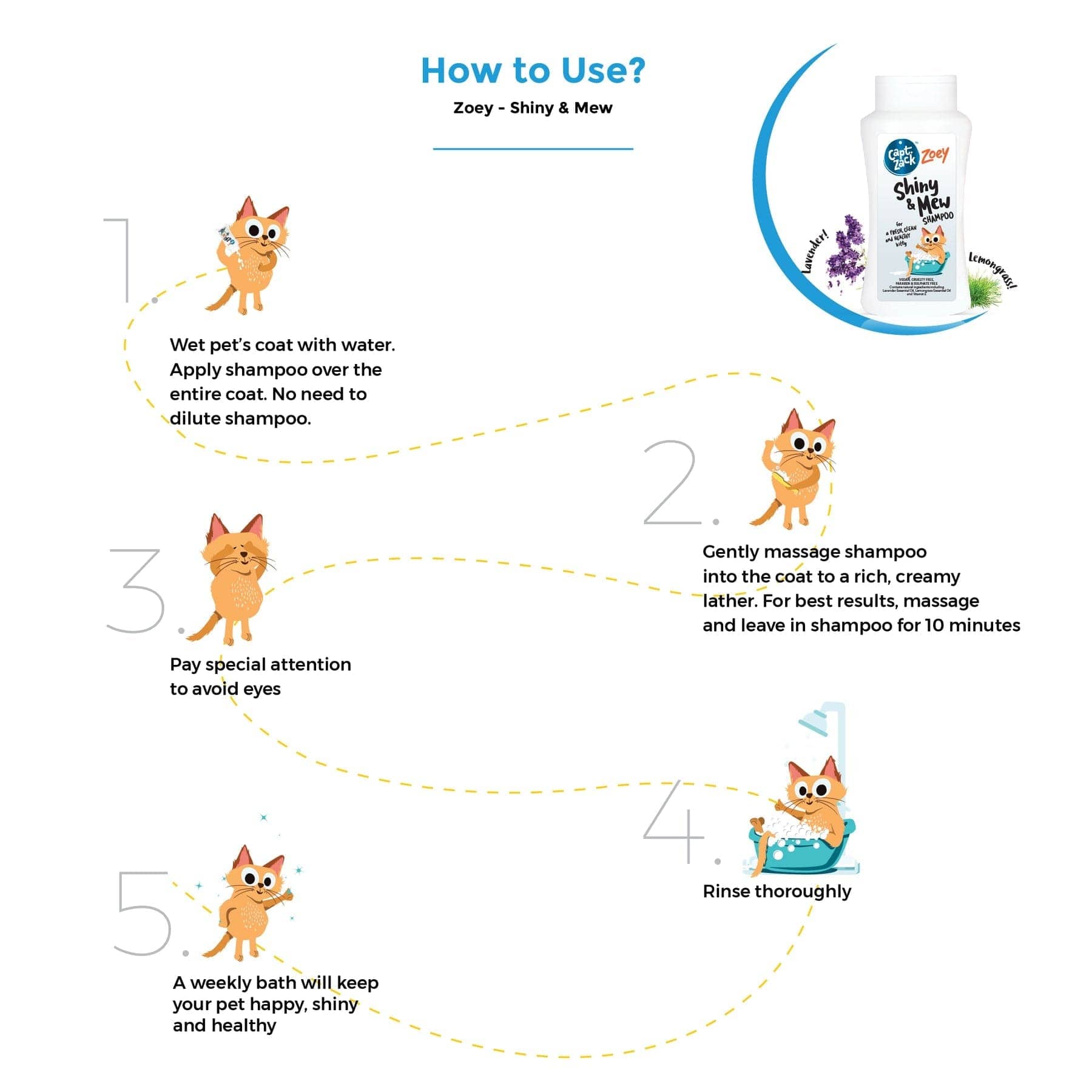 Captain Zack Zoey Shiny & Mew Shampoo for Cats