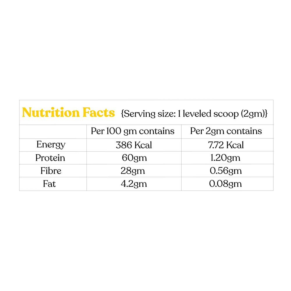 Henlo Nutrition Food Topper for Dogs (All Life Stages)