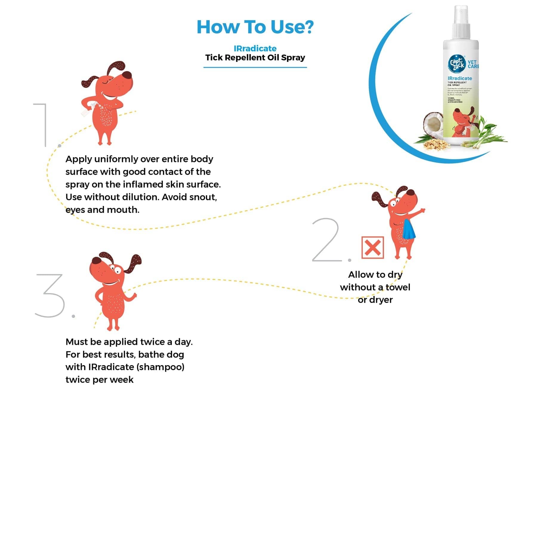 Captain Zack IRradicate Tick Repellent Oil Spray for Dogs