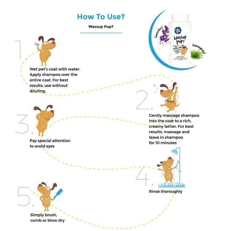 Captain Zack Wassup Pup? Sulphate Free Shampoo for Dogs