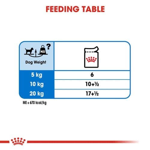 Royal Canin Light Weight Care Adult Dog Wet Food