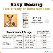 Phelenx Purocan Omega Health Supplement for Pets