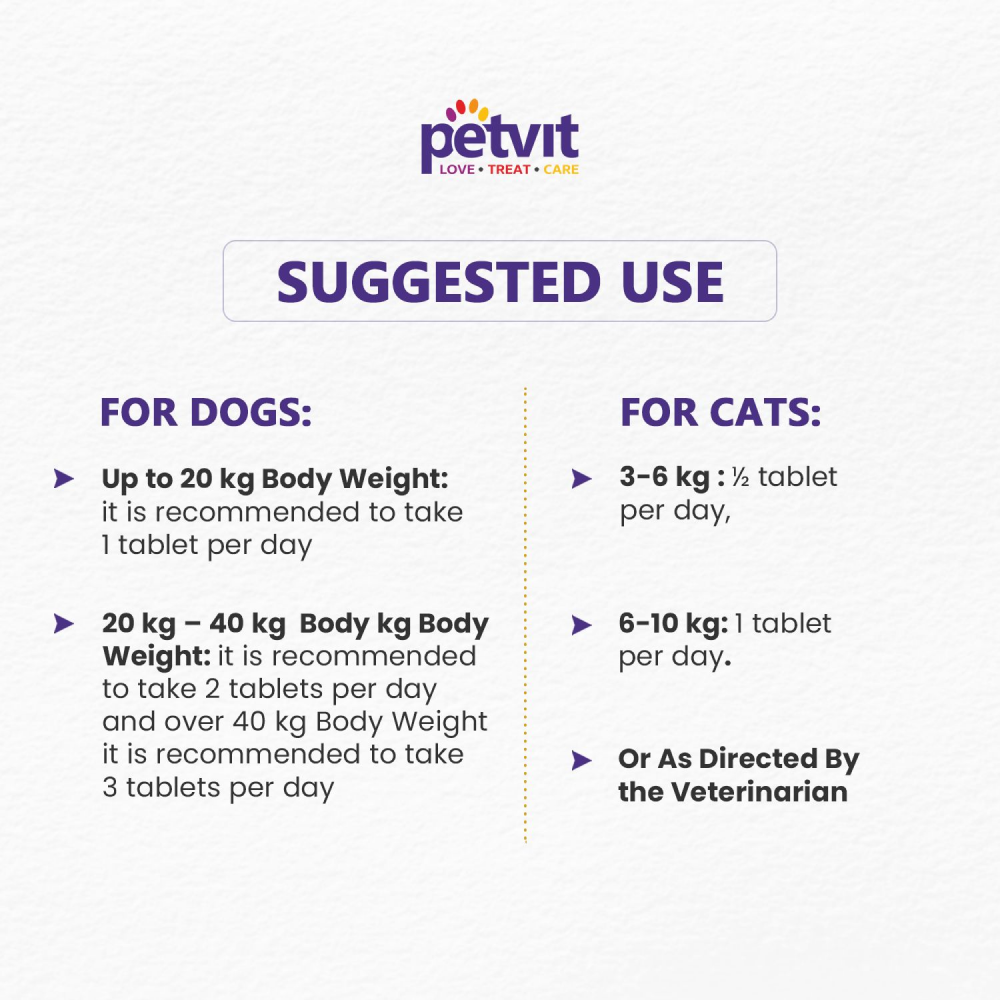 Petvit Reproductive Renal Health Tablet for Pets