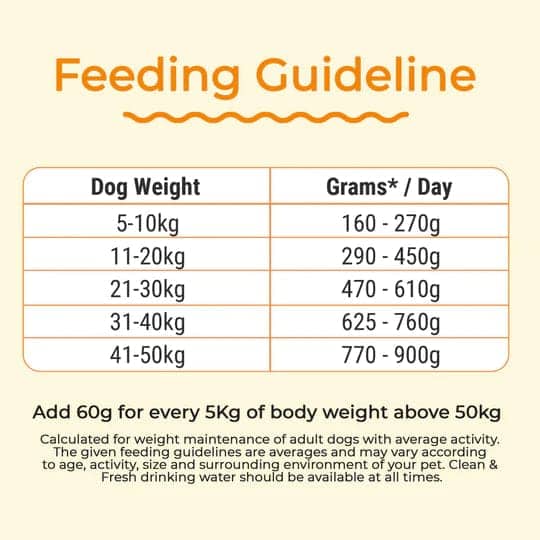 Fresh Woof Tofu & Quinoa Dog Wet Food