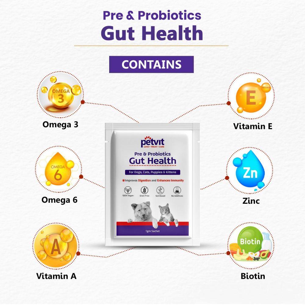 Petvit Pre & Probiotics Gut Health Powder for Pets