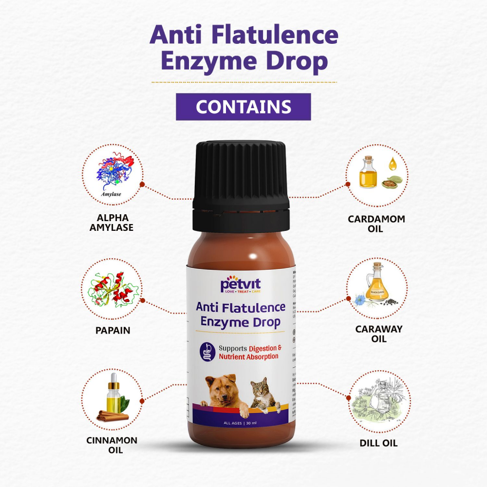 Petvit Anti Flatulence Enzyme Drop for Pets