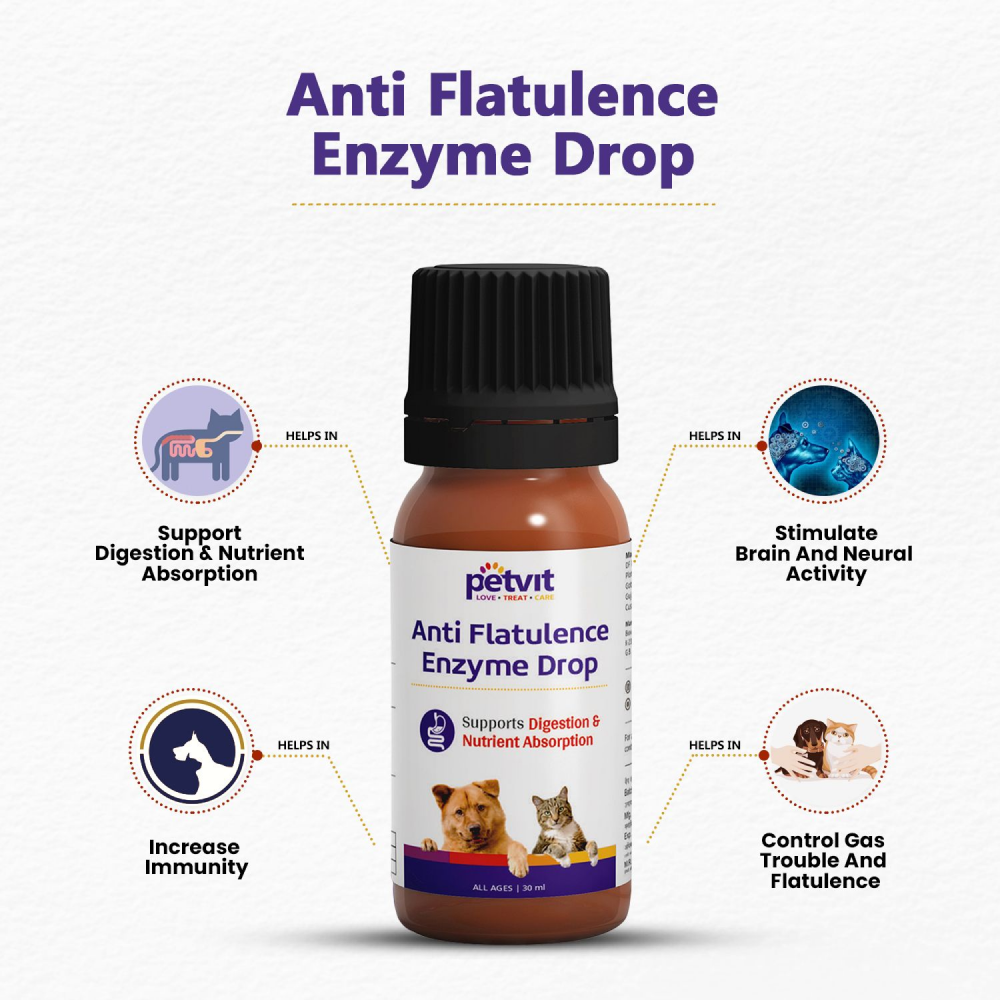 Petvit Anti Flatulence Enzyme Drop for Pets