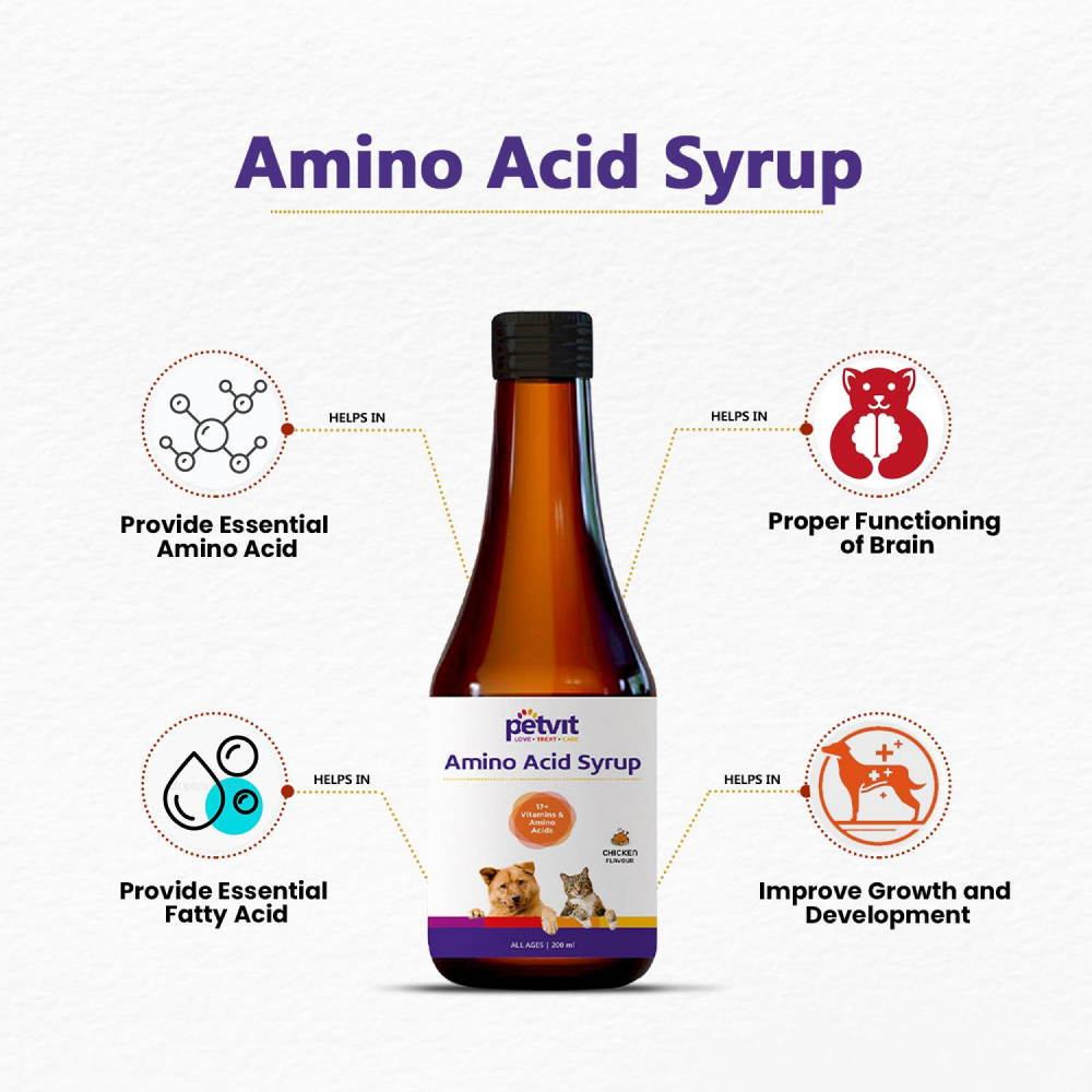 Petvit Amino Acid Syrup for Pets