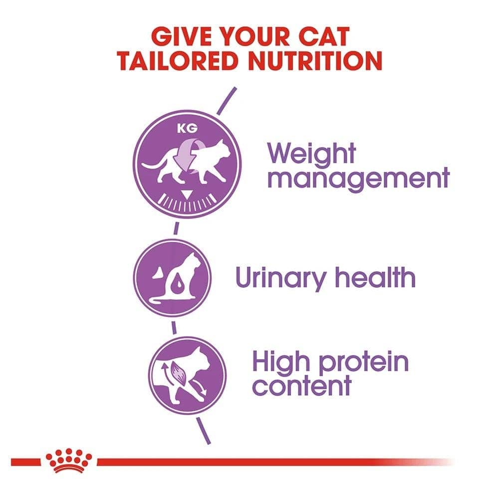 Royal Canin Sterilised 37 Adult Cat Dry Food (Sample)