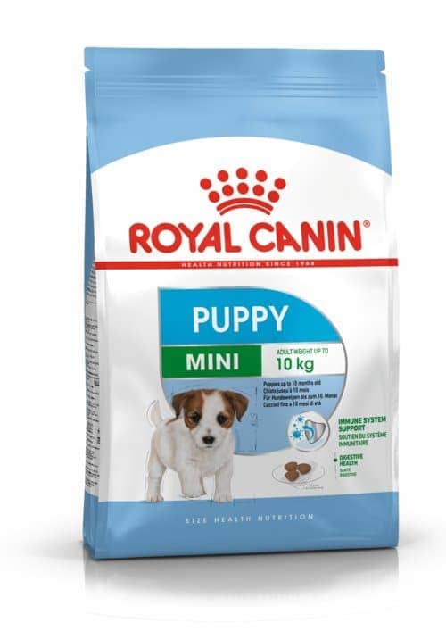 Royal Canin Mini Puppy Dry Food (Sample)