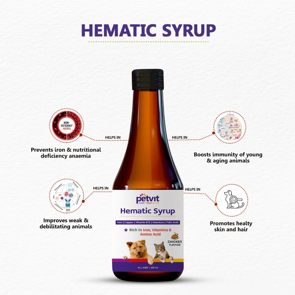 Petvit Hematic Syrup for Pets
